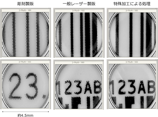 製版方式の違いによる再現性の確認